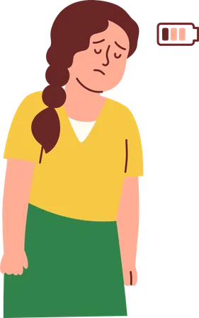 疲労した女性  イラスト
