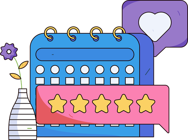 Feedback scheduling  Illustration