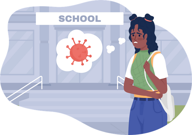 Feeling anxious at school after pandemic Illustration