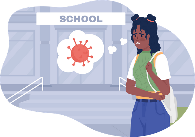 Feeling anxious at school after pandemic  Illustration