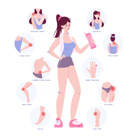 Female athlete having different kind of sport injuries  Illustration