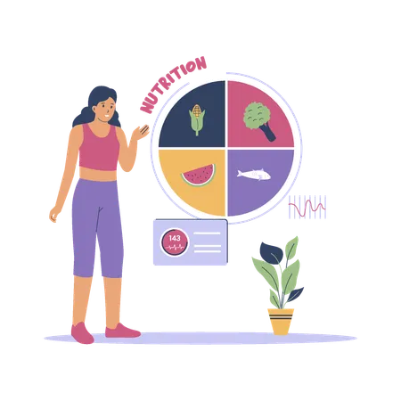 Flat Design Of Female Diet Nutrition Flat Illustration Concept Illustration