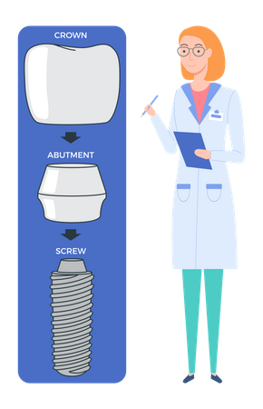 Female doctor talking about prosthesis structure  Illustration