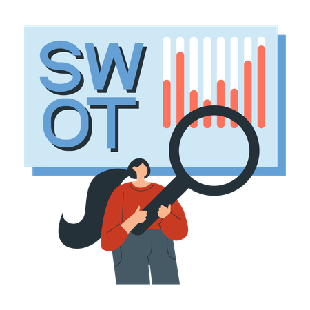 Female employee doing SWOT analysis  Illustration