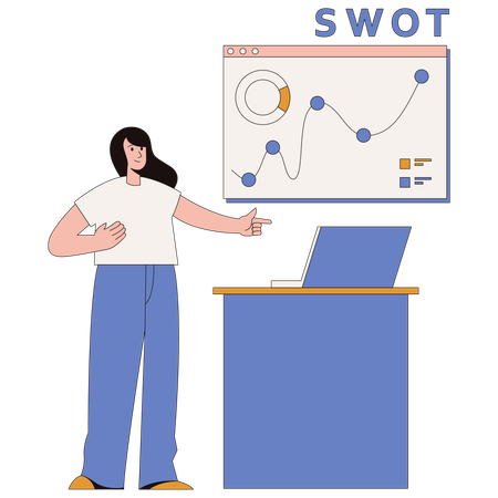 Female employee doing SWOT Analysis  Illustration