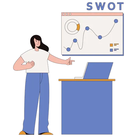 Female employee doing SWOT Analysis  Illustration