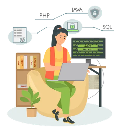 Female Programmer working on web development on computer  일러스트레이션