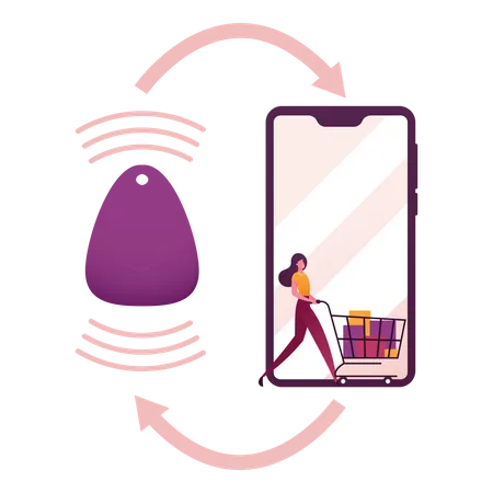 Female Character Pushing Shopping Trolley With Purchases On Huge Smartphone Screen With Beacon Technology Connection Internet Of Things Wifi Connection For Mobile Phone Cartoon Vector Illustration Illustration