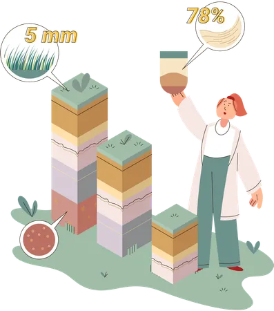 Female Scientist measuring ground levels status metaphor  Illustration