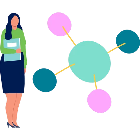 Female showing atomic formula  Illustration