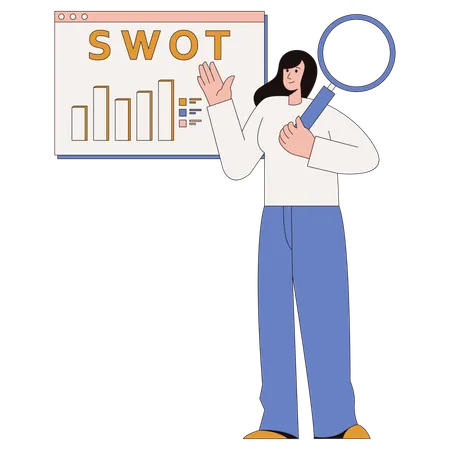 Female working on SWOT Analysis  Illustration