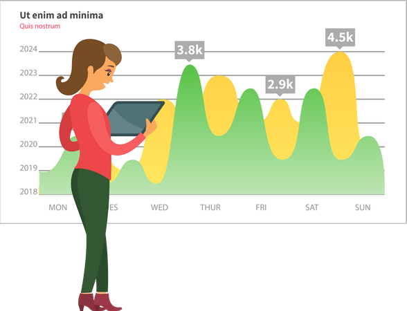 Une femme analyse un rapport numérique avec des statistiques  Illustration