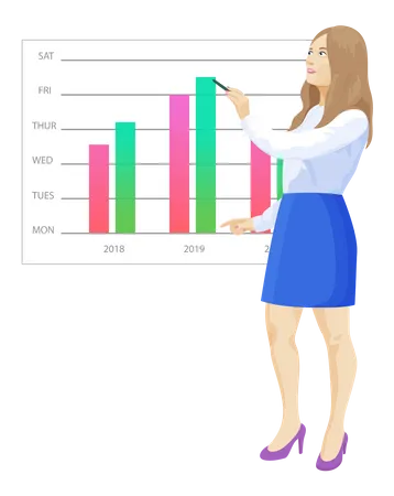 Une femme analyse un rapport numérique avec des statistiques  Illustration