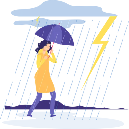 Femme avec parapluie marchant sous la pluie  Illustration