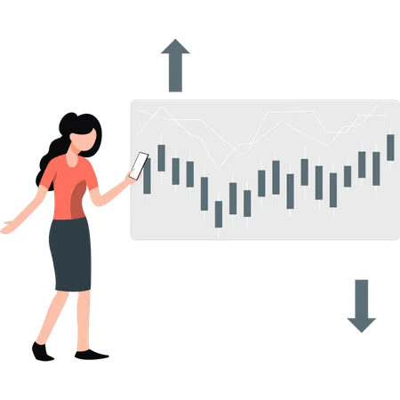 Une femme compare la vente et l'achat en bourse  Illustration