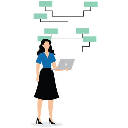 Schéma de construction d'une analyste d'affaires  Illustration