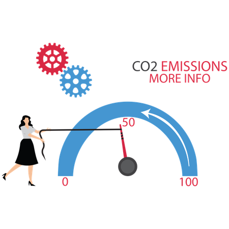 Femme d'affaires contrôlant les émissions de CO2  Illustration