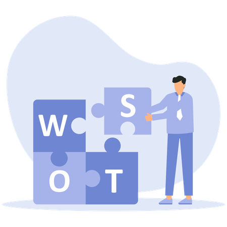 Femme d'affaires effectuant une analyse SWOT  Illustration