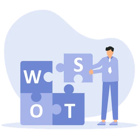 Femme d'affaires effectuant une analyse SWOT  Illustration