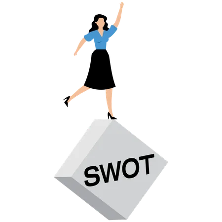 Femme d'affaires effectuant une analyse SWOT  Illustration