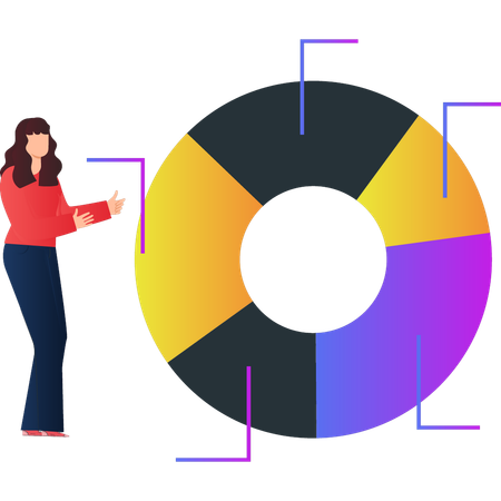 Femme expliquant les différentes parties du diagramme circulaire de l'entreprise  Illustration