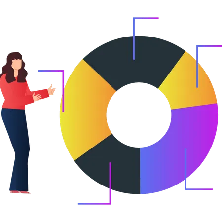 Femme expliquant les différentes parties du diagramme circulaire de l'entreprise  Illustration