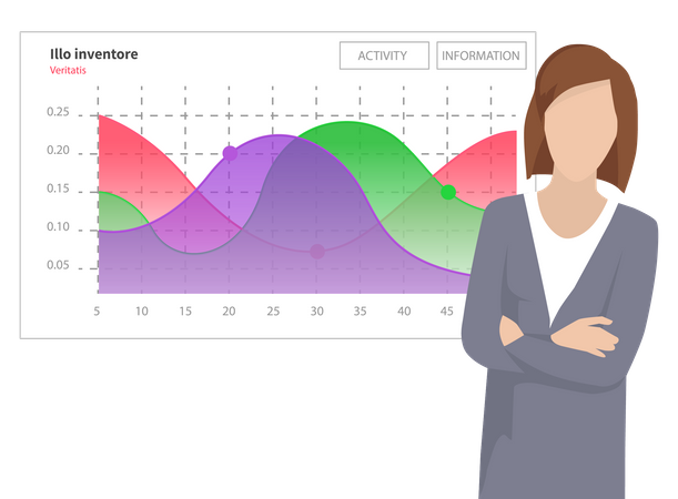 Femme faisant une analyse marketing  Illustration