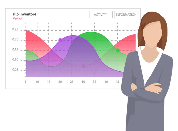 Femme faisant une analyse marketing  Illustration