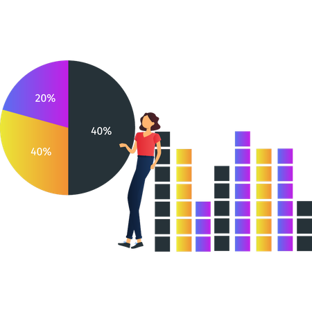 Femme montrant différents pourcentages de graphique à secteurs  Illustration