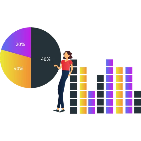 Femme montrant différents pourcentages de graphique à secteurs  Illustration