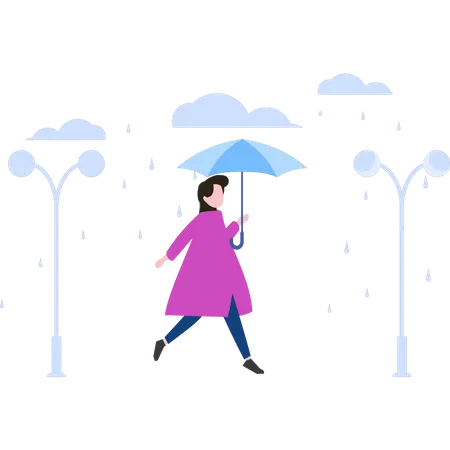 Femme qui court sous la pluie avec un parapluie  Illustration