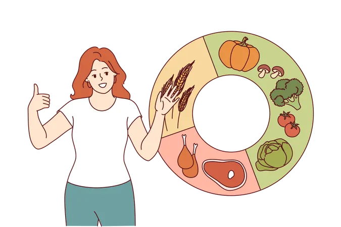 Une femme recommande une alimentation équilibrée et une ration appropriée debout à proximité d'un diagramme de viande ou de légumes  Illustration
