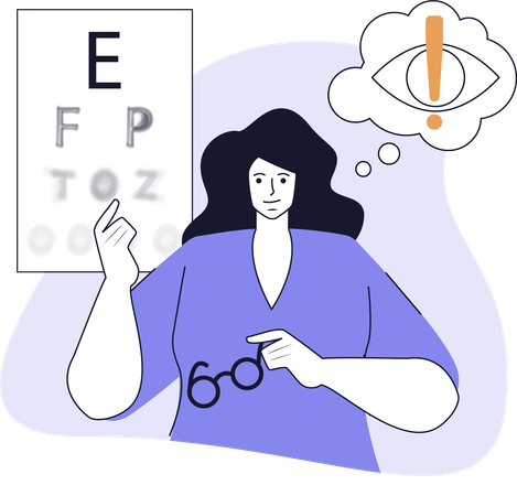 Une femme teste sa vue  Illustration