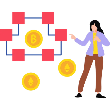 Femme travaillant sur la blockchain Bitcoin  Illustration