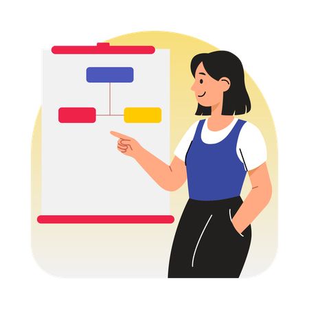 Une fille explique le flux de travail à l'équipe  Illustration