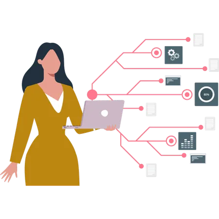 Fille montrant la connexion sur un ordinateur portable  Illustration