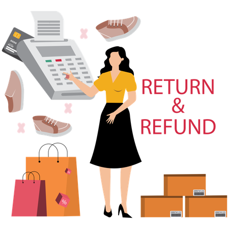 Fille montrant le processus de retour et de remboursement  Illustration