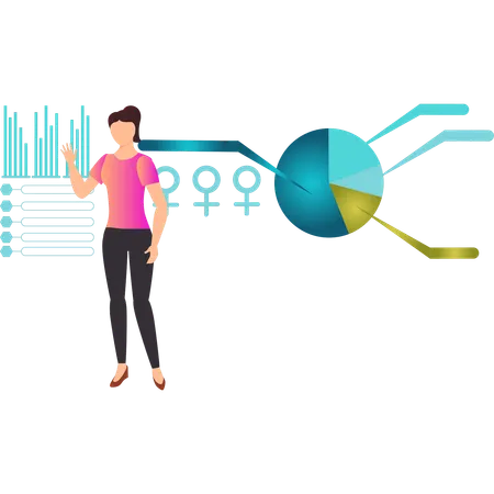 Fille parlant du diagramme économique  Illustration