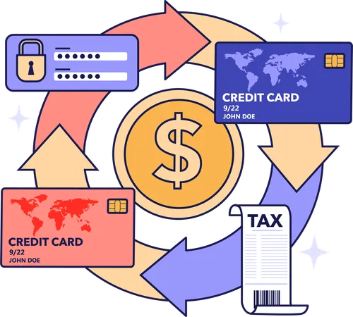 Financial cycle with tax  Illustration