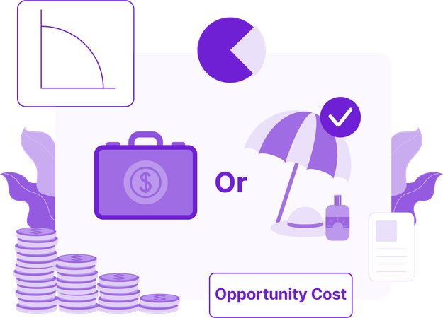 Financial Opportunity Cost  Illustration
