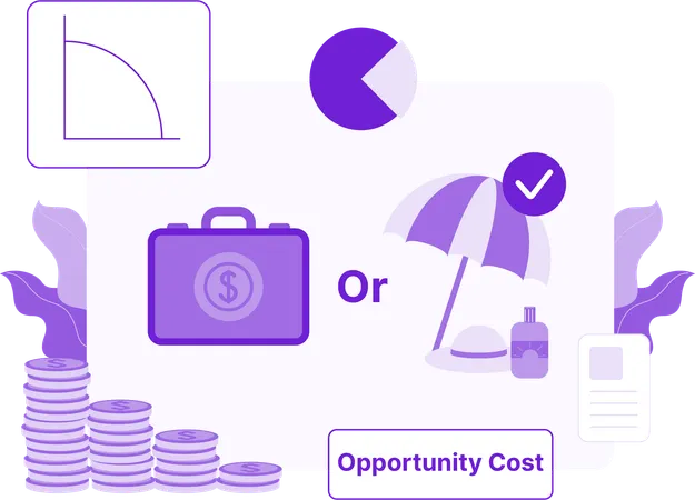 Financial Opportunity Cost  Illustration
