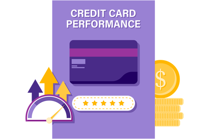 Financial product performance  Illustration