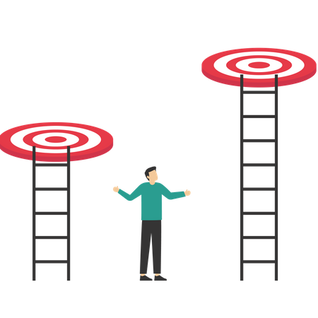 Financial risk management  Illustration