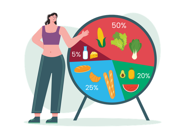 Fit woman showing balanced diet  Illustration