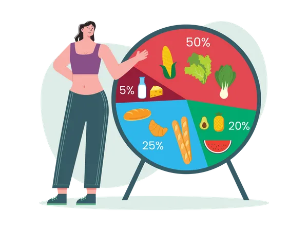 Fit woman showing balanced diet  Illustration