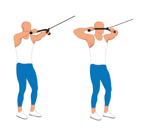 Homem de fitness fazendo polia de extensão traseira  Ilustração
