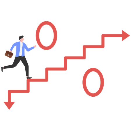 Fluctuating unstable prices  Illustration