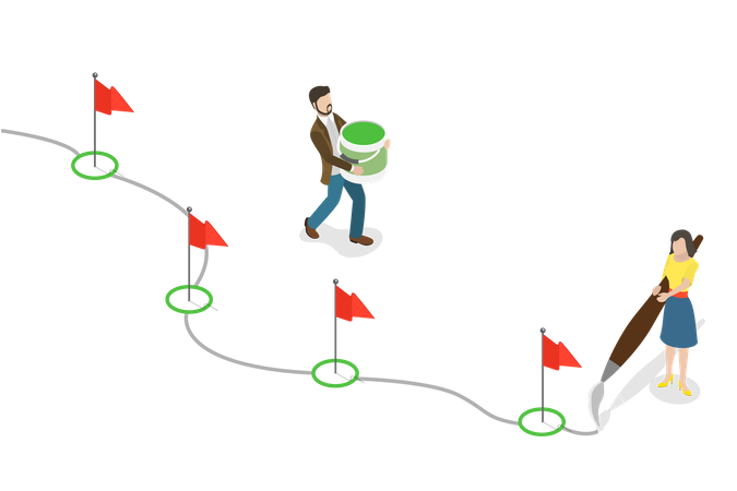 Roteiro do Projeto ou Plano de Ação  Ilustração