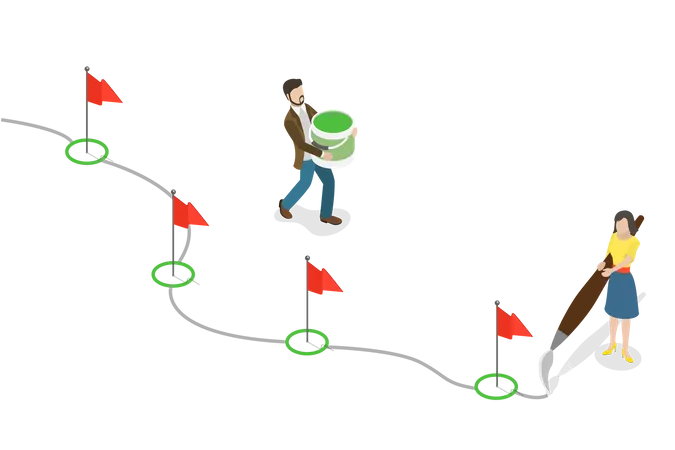 Roteiro do Projeto ou Plano de Ação  Ilustração