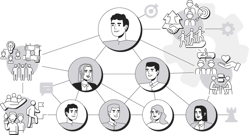 Formación de equipos y redes de equipos  Ilustración